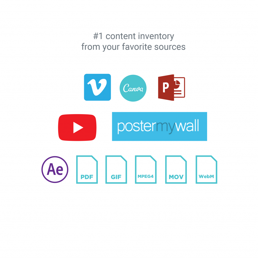 digital signage content